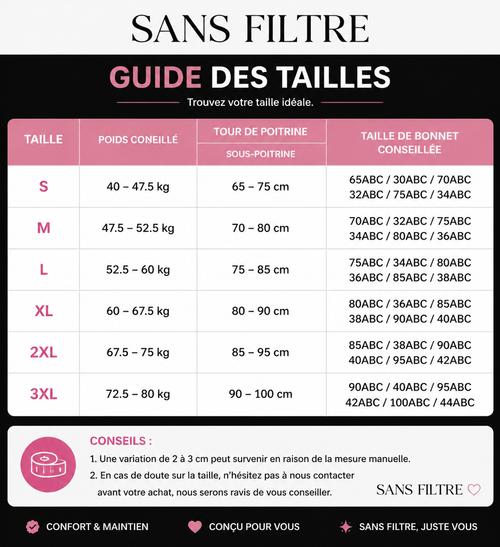 SSF™ – Soutien-Gorge Push-Up Effet Bombshell