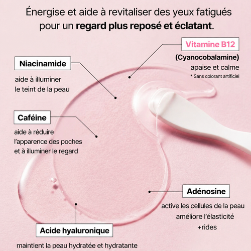 SSF™ – Patchs Yeux Peptides & Collagène